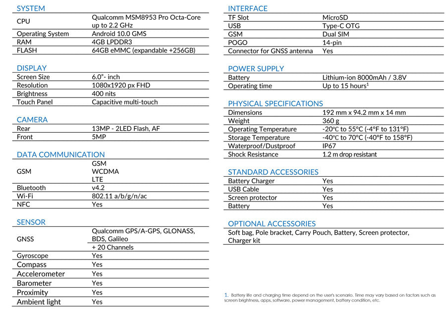 Stonex 6 inch UT12P Android Rugged Tablet | 50-550731