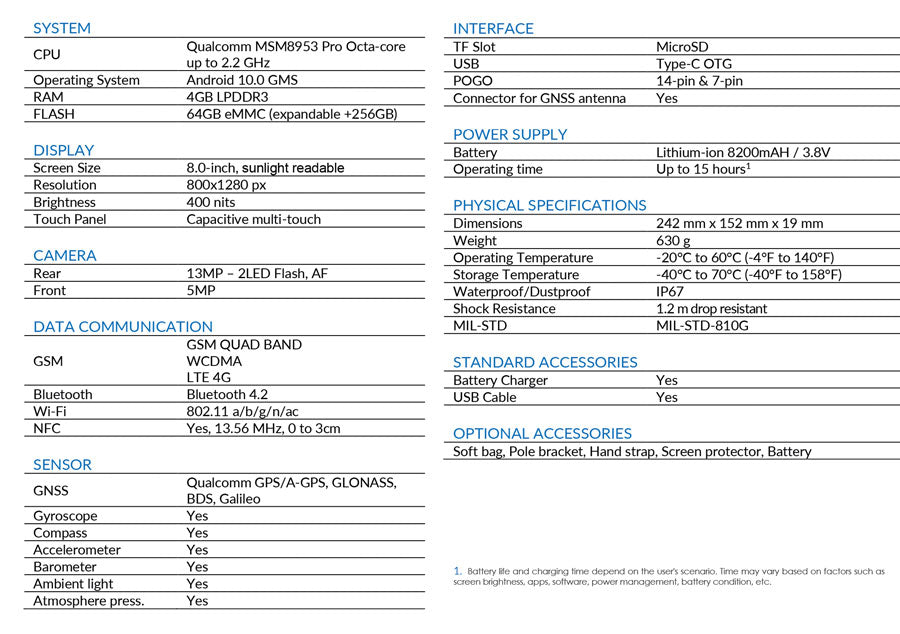 Stonex 8 inch UT32 Android Rugged Tablet | 50-550732