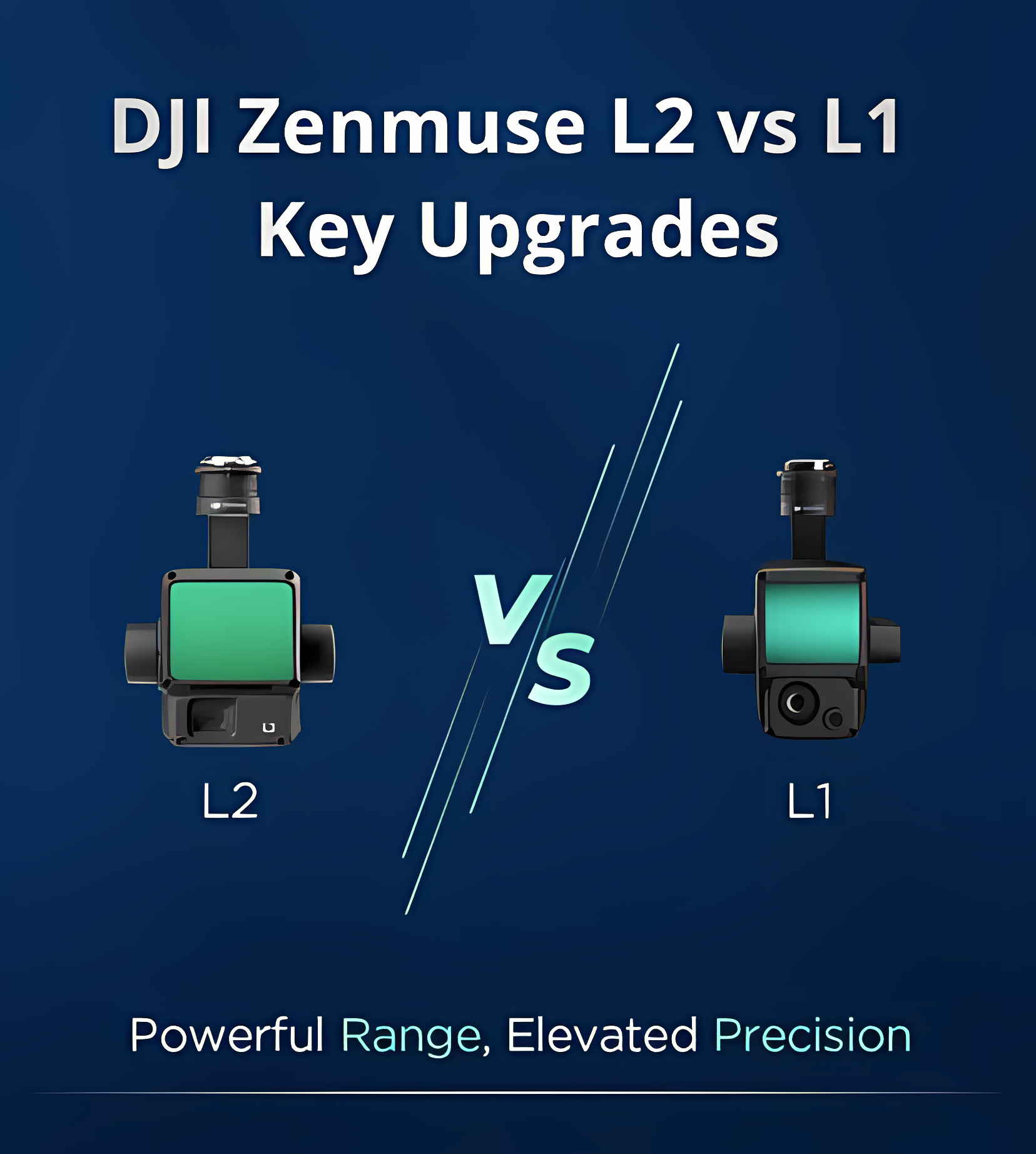 Everything You Need To Know About DJI's Zenmuse L2 - The Replacement to the Zenmuse L1