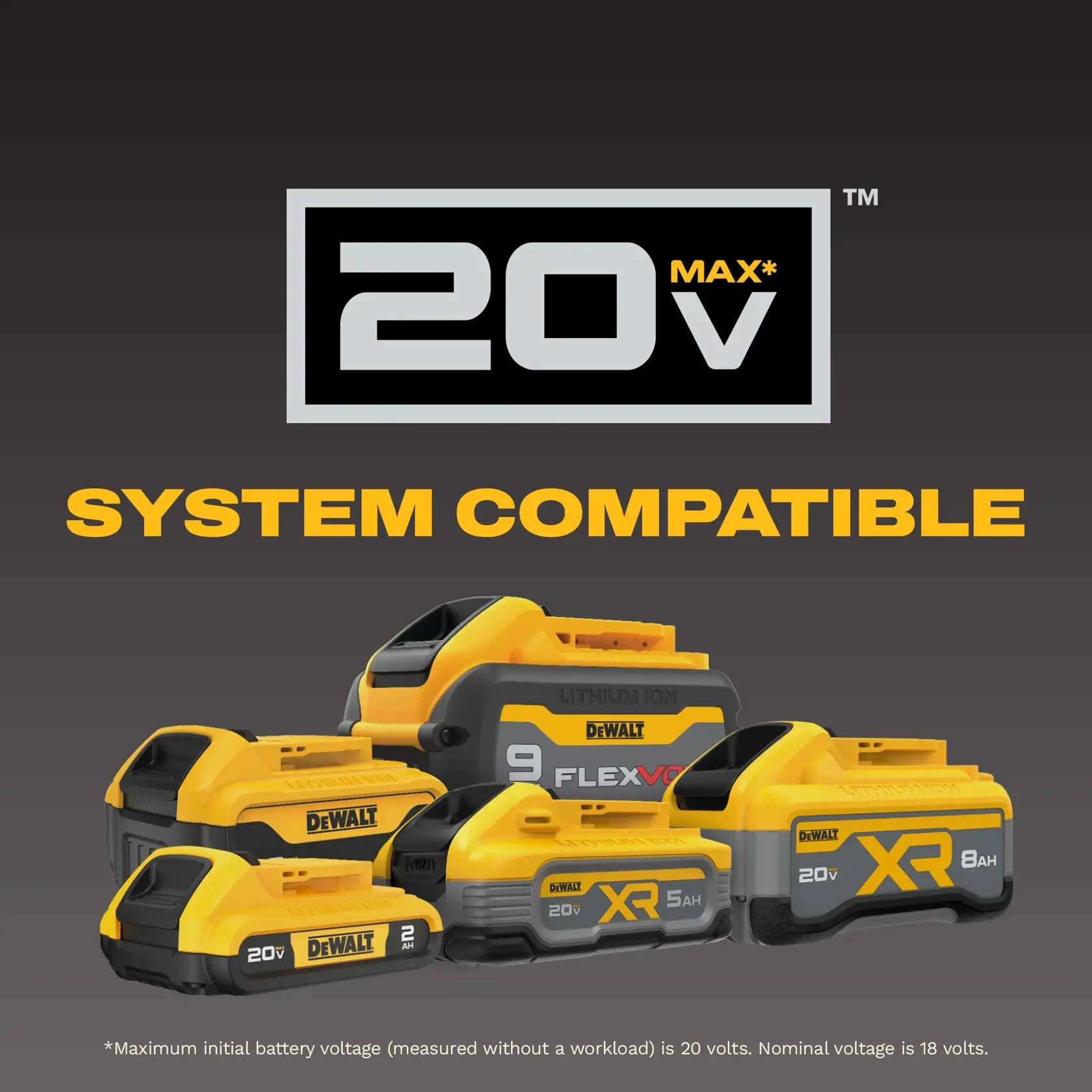 DEWALT® 20V MAX* Brushless Cordless Foldable String Trimmer Kit