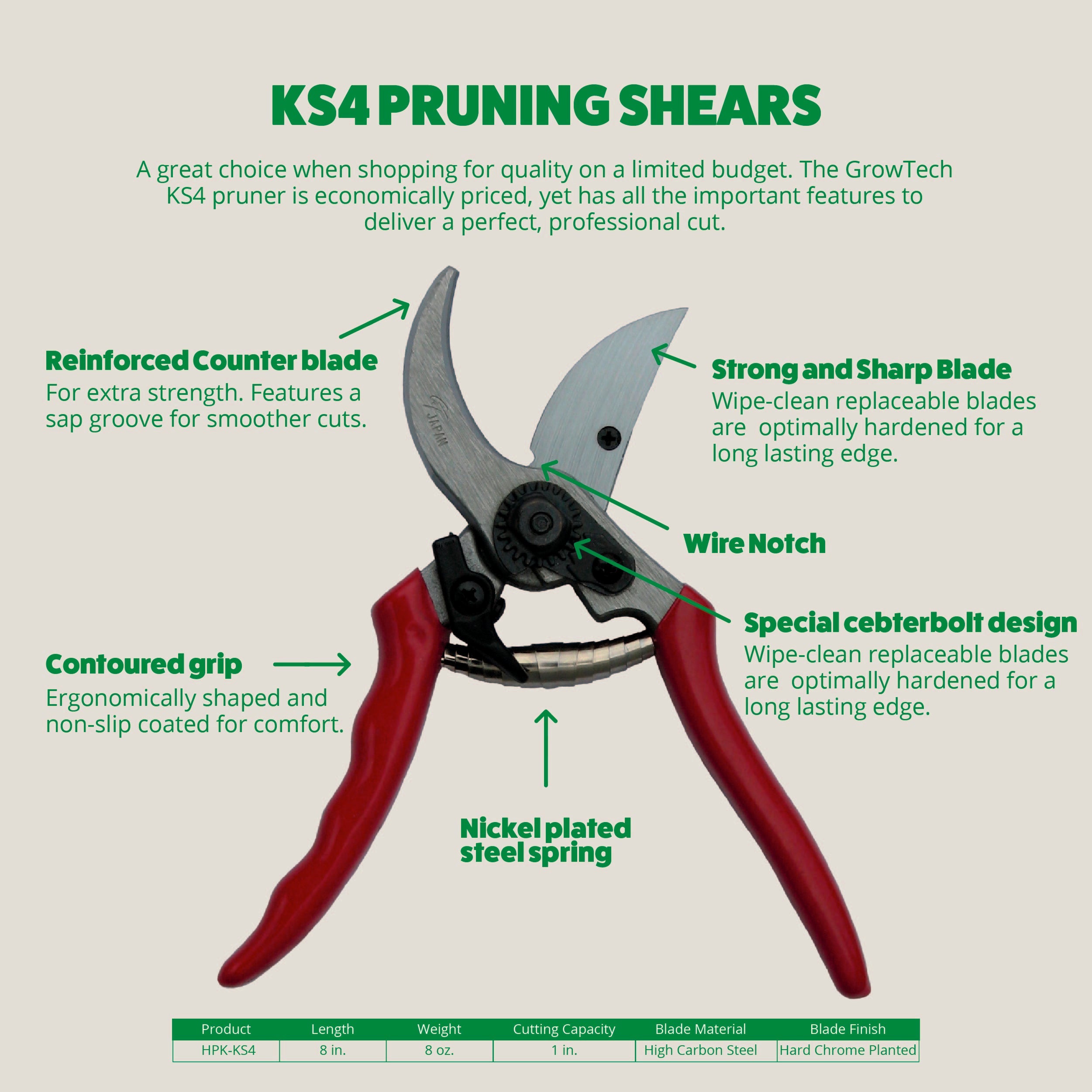 KS4 Pruning Shears