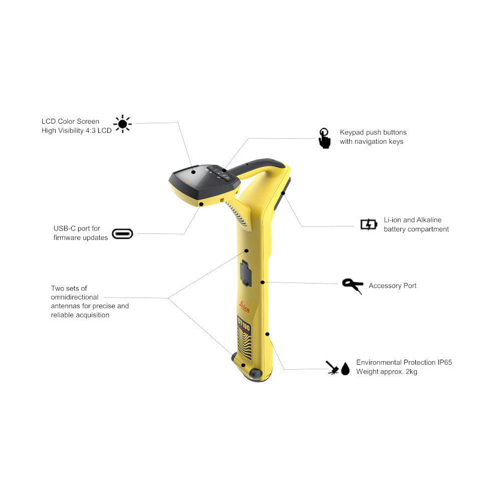 Leica DT100 Precision Locator Package
