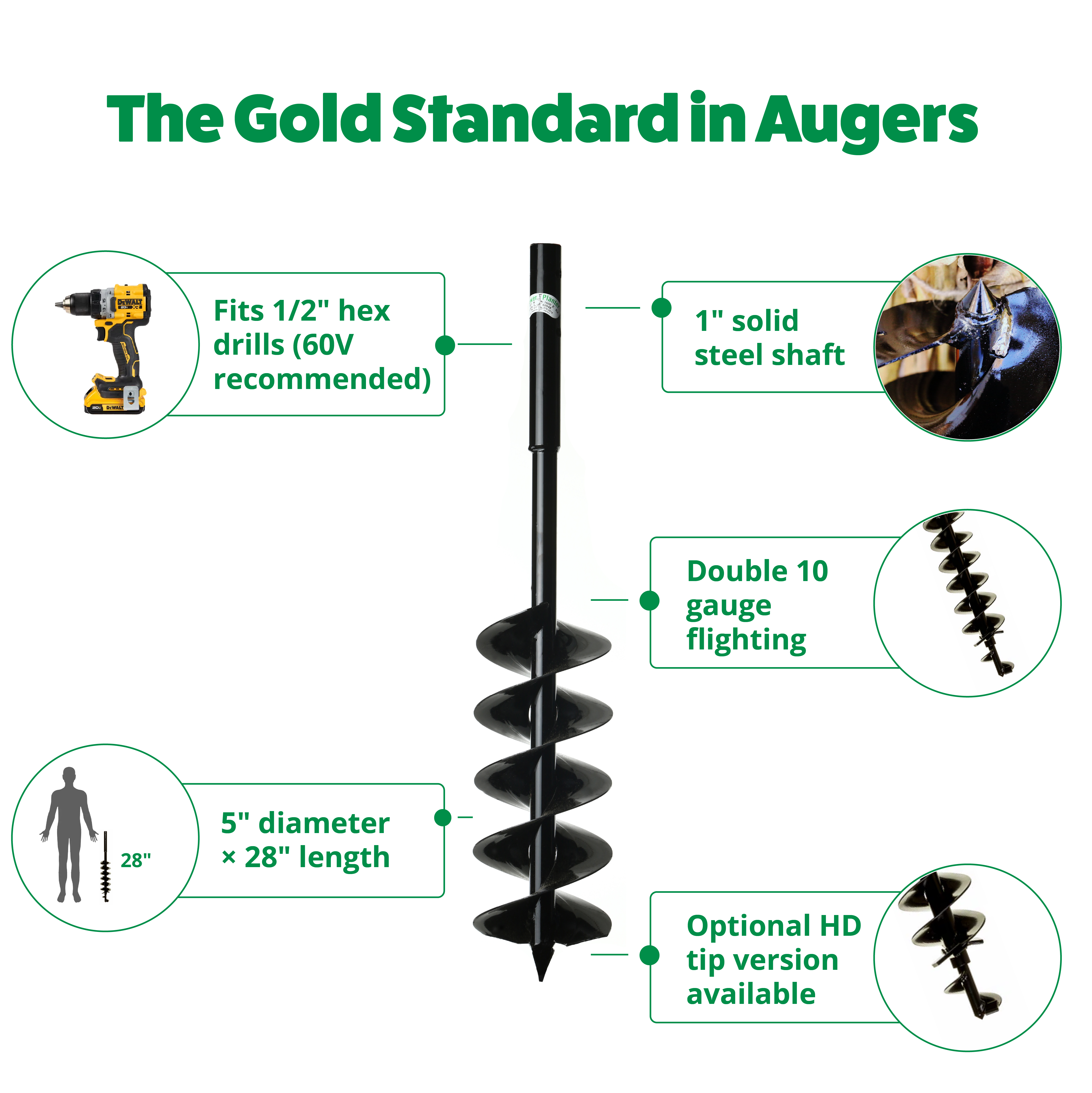 Quart Pot Landscaping Auger (5" x 28")
