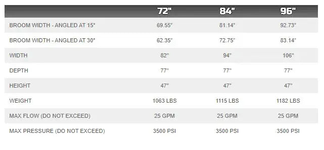 Sweeper Angle Broom - Manual Adjustable