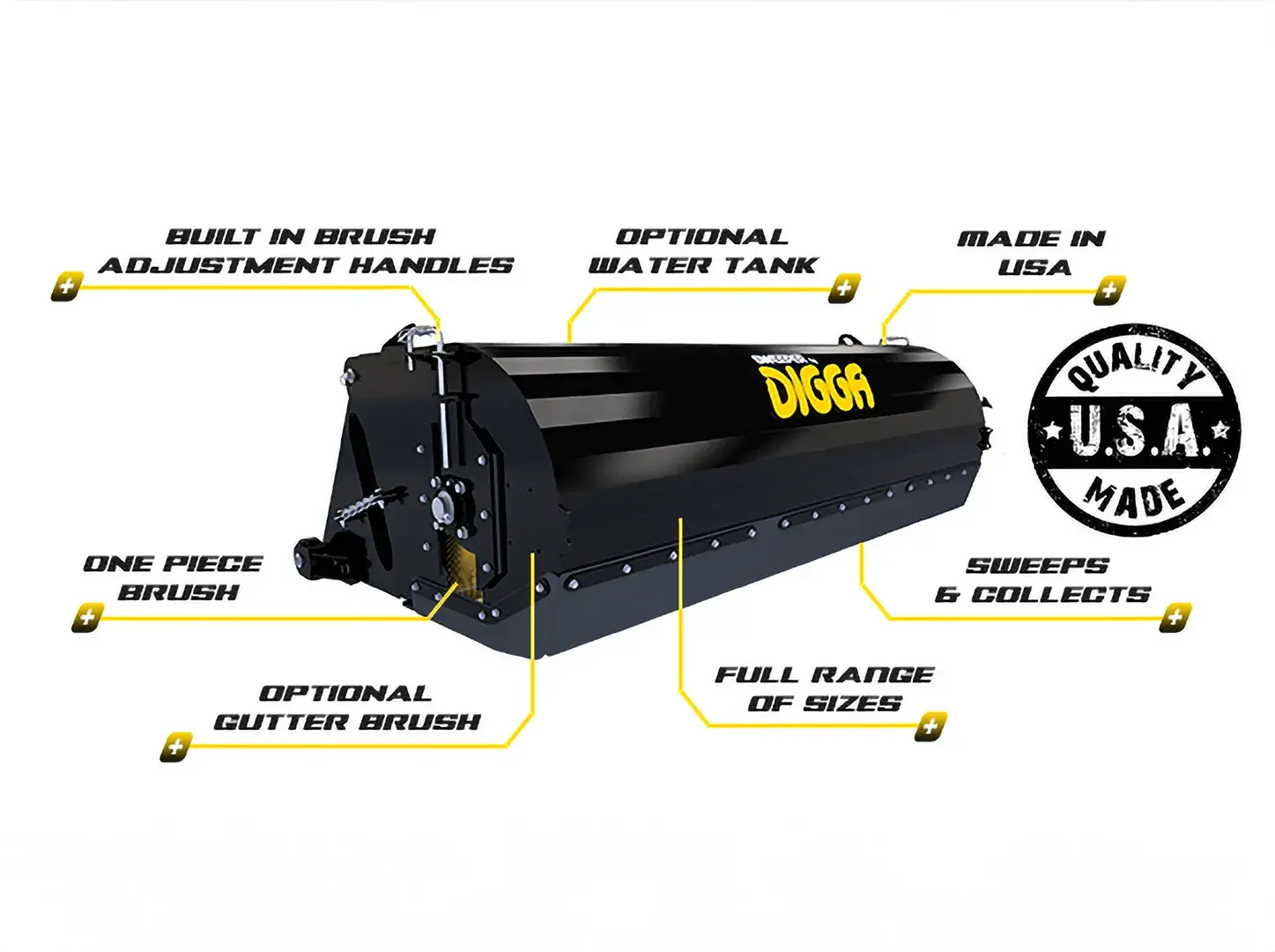 Sweeper Bucket Broom