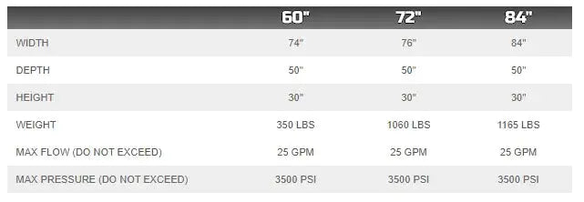 Sweeper Bucket Broom